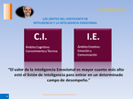 gráfico de la relación del CI y la IE