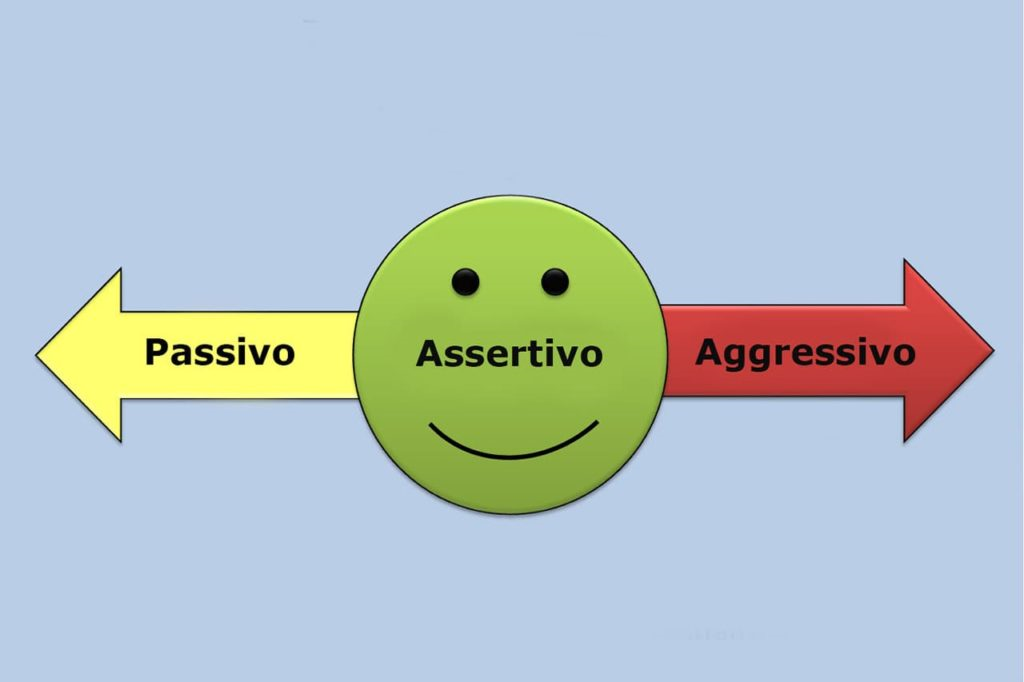 Comunicaci&oacute;n Asertiva
