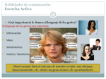 comuinicaciones-internas-efectivas