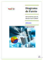 diagrama-de-pareto-regla-80-20