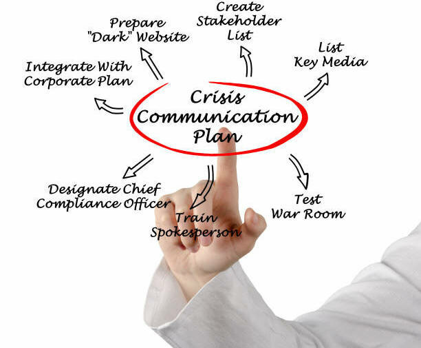 los siete elementos de un plan en situación de crisis. Una mano señalando un gráfico con el texto central de plan de comunicación de crisis todos los textos en inglés