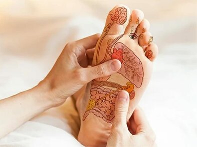 mappa riflessologia.jpeg