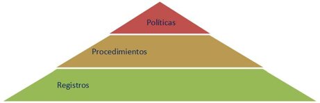 politica de seguridad ens.jpeg