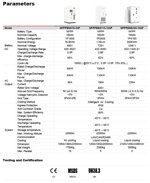 h2w-distributed-industrial-and-commercial-bess-nfpp-30-160kw-768-200kwh