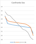 h2w-248v-100200ah-24804960wh-1800cca-sib-sodium-salt-battery-pre-order