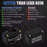 h2w-124v-sib-sodium-salt-battery-for-motorcycle-in-pre-order