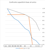 h2w-248v-100200ah-24804960wh-1800cca-sib-sodium-salt-battery-pre-order