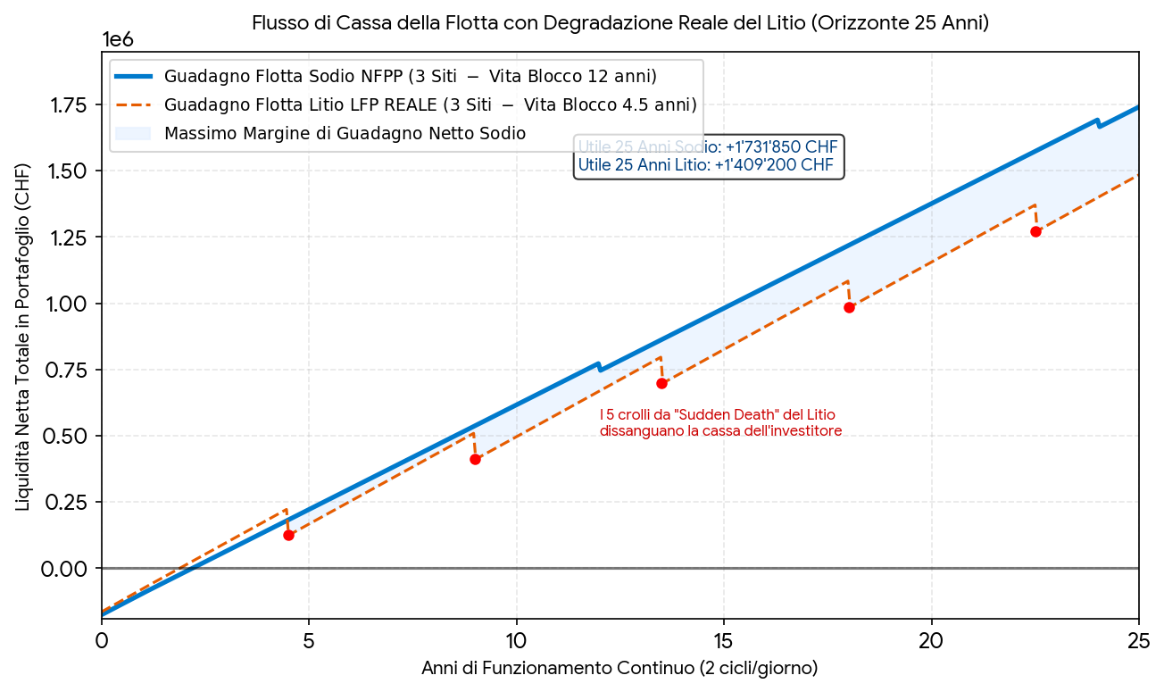 graph-(5).png