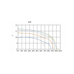 h2w-124v-50ah-620wh-900cca-sib-sodium-salt-battery