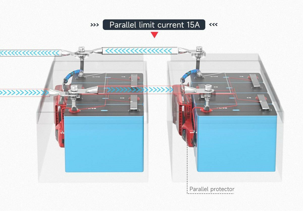 Batterie al Sodio NFPP: Il Segreto per Risparmiare l&rsquo;80% sui Costi di Accumulo