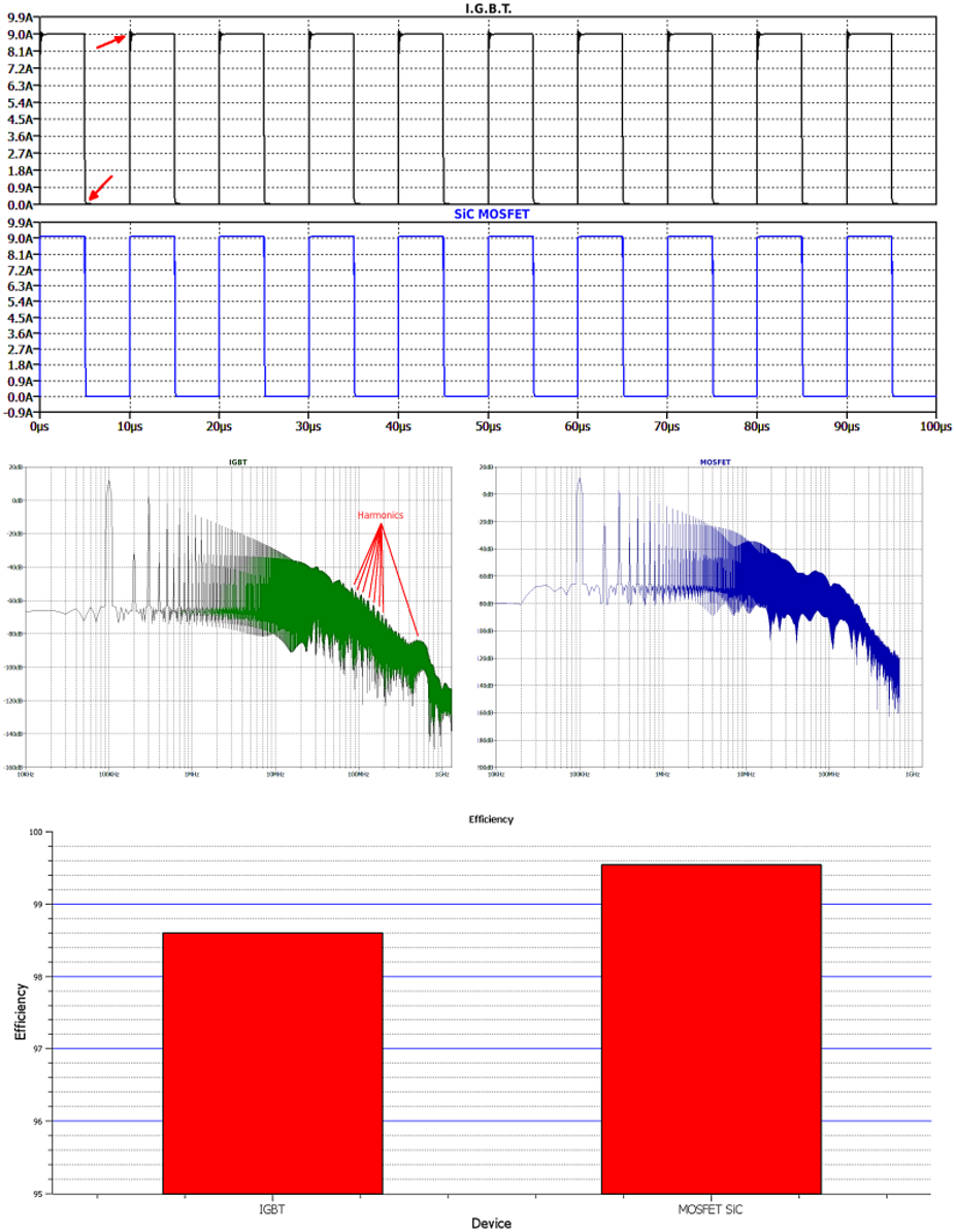 figura-04-risultati-795x1024