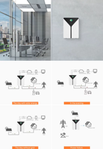 h2w-hybrid-off-on-grid-45kwh-inverter-5kw-allinone-preorder