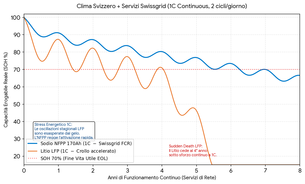 graph-(1).png