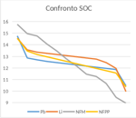 h2w-124v-50ah-620wh-900cca-sib-sodium-salt-battery
