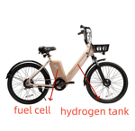 h2w-photovoltaic-roof-for-ebike-escooter-microcar