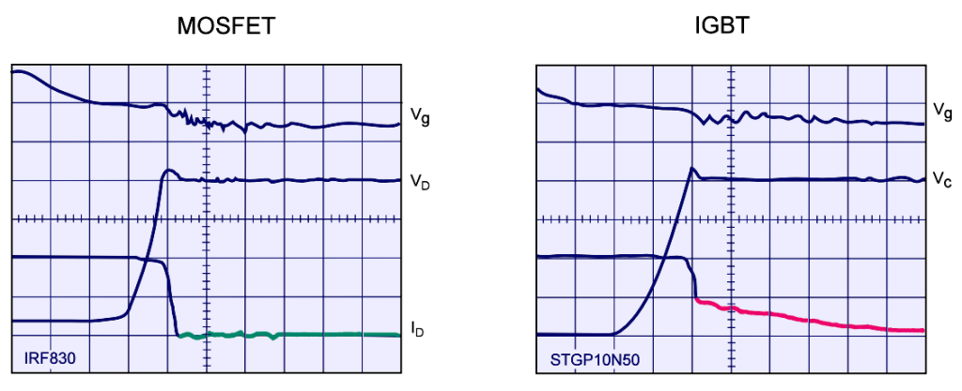 figura-02-corrente-coda-1024x417