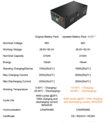 h2w-48v-210ah-10kwh-sodium-ion-battery-pack-sib-batteries-in-preorder