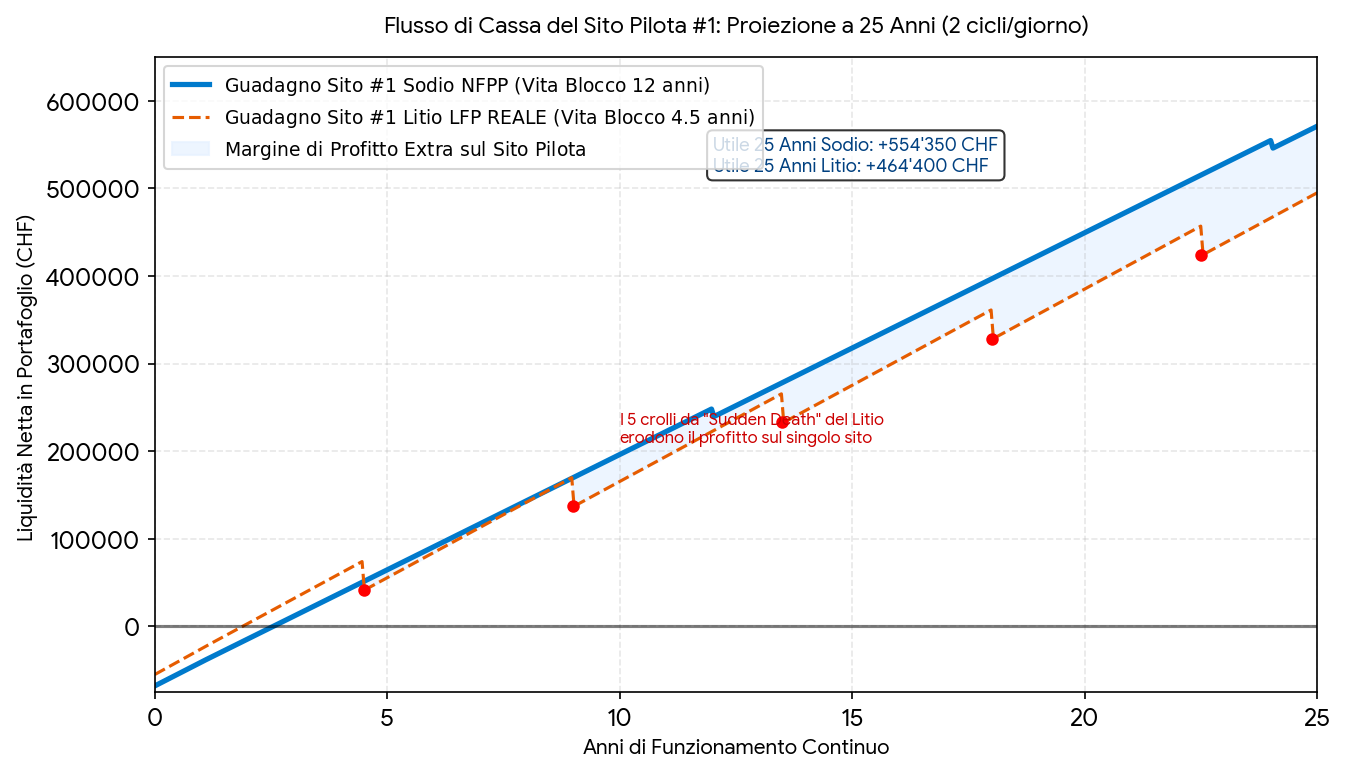 graph-(6).png