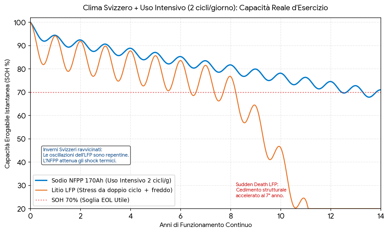 graph.png graph.png