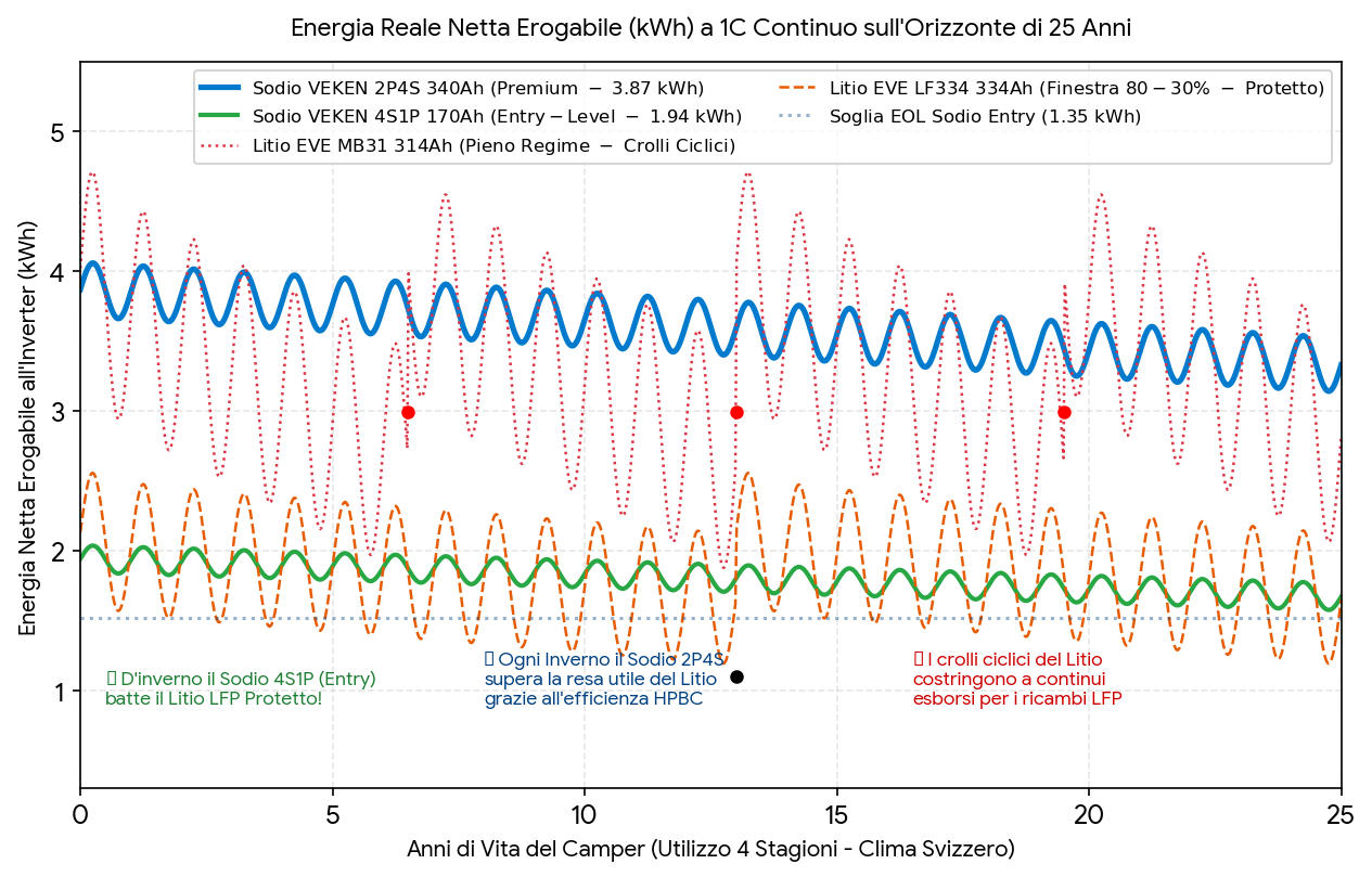 graph-(7).png