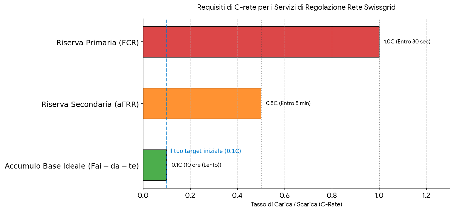 graph-(2).png