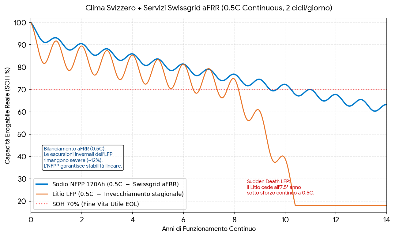 graph-(3).png