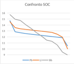 h2w-124v-100ah-1240wh-1800cca-sib-sodium-salt-battery