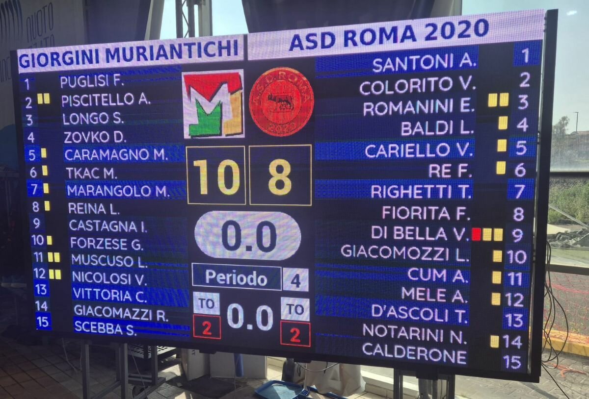 Serie A2, la Giorgini Muri Antichi batte la Roma 2020 confermando la salvezza