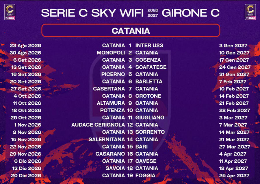 Serie C, diramati oggi i calendari, per il Catania esordio in casa con l'Inter Under 23