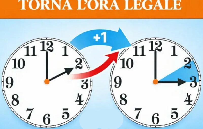 Da stanotte torna l'ora legale