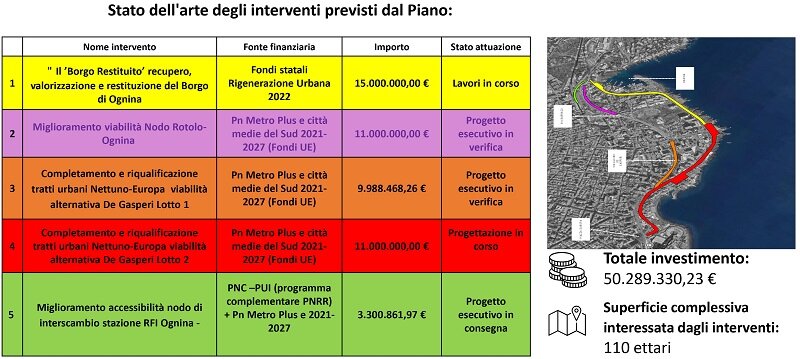 presentazionelungomarestampa24set2026_cropped_page-0001-(1).jpeg