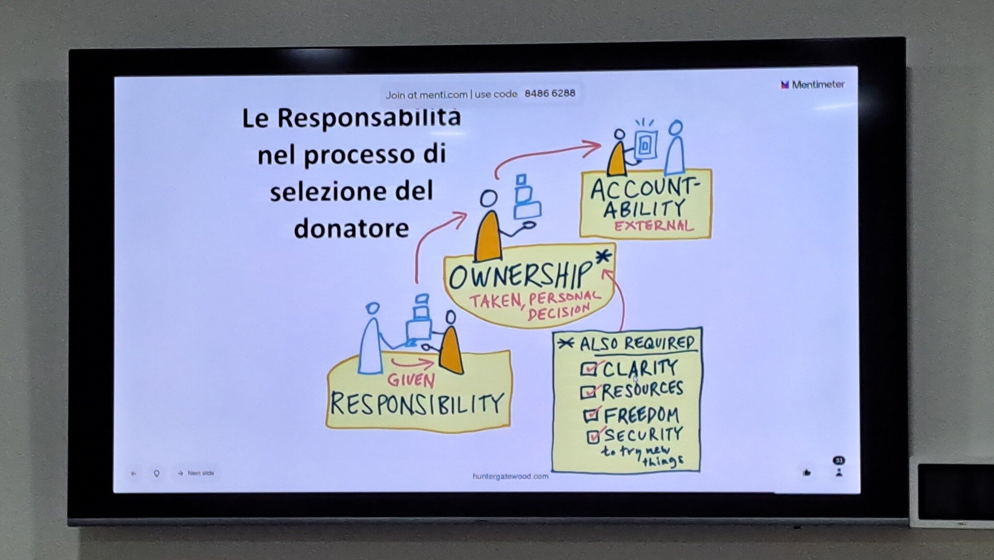 Management Sanitario: le nuove indicazioni legislative