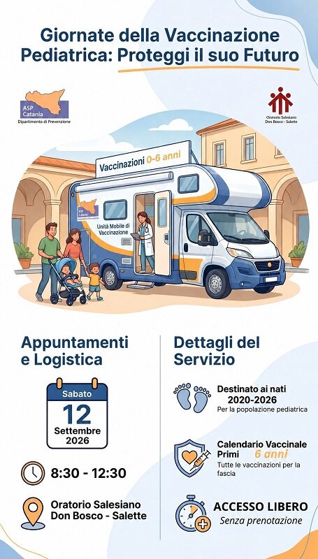 asp-catania---vaccinazioni-pediatriche-don-bosco-salette---10.09.2026.jpeg