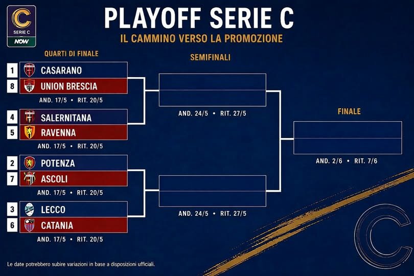 playoff-serie-c.jpeg
