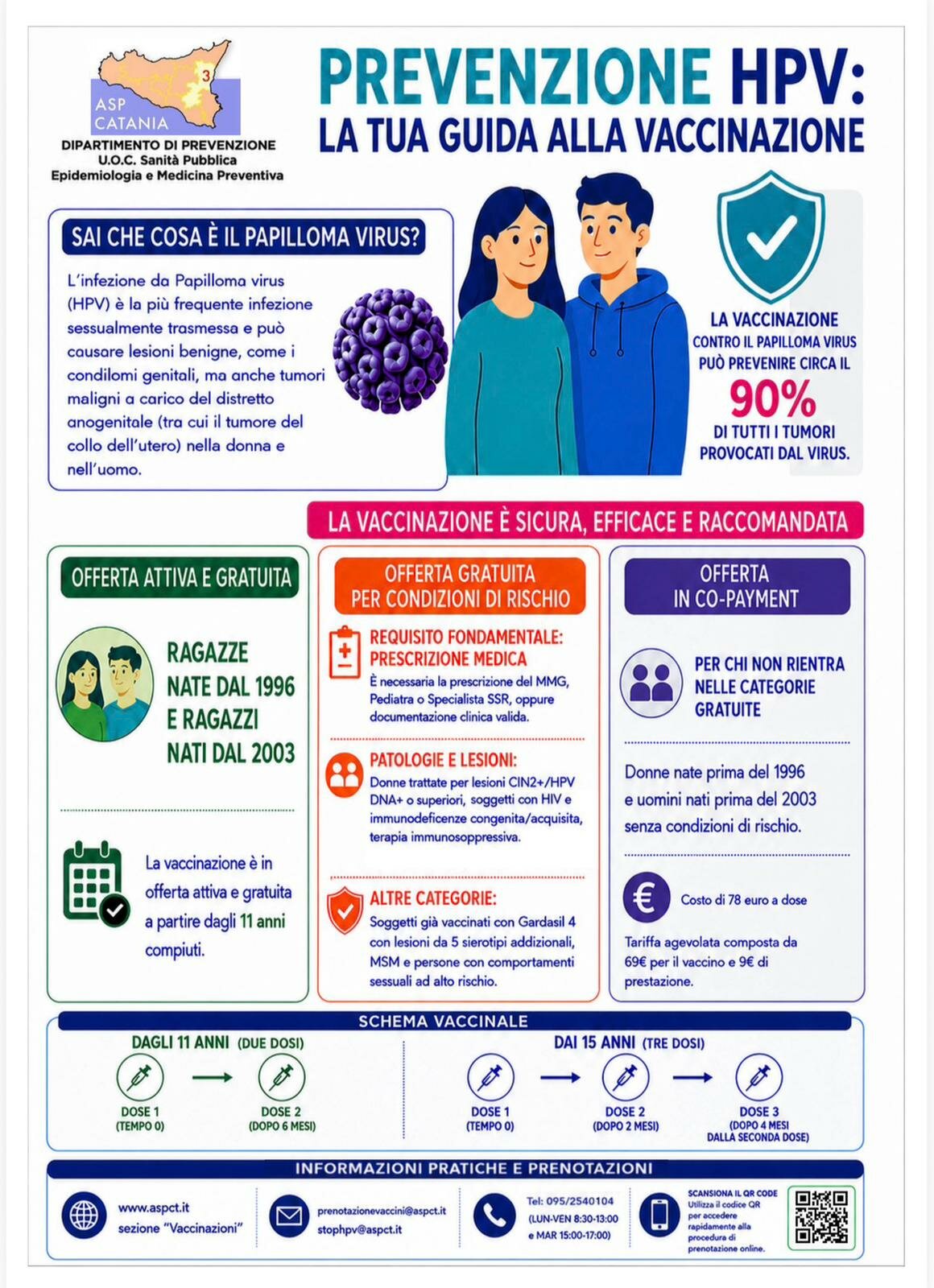 asp-catania---terza-edizione-seconda-pillola-prevenzione---28.08.2026---infografica.jpeg