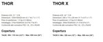 thor-x-120-marine