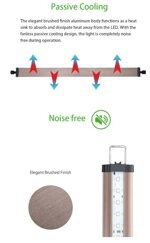 lancia-ii-wifi-led-strip-acqua-dolce