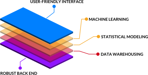 bf969091f5a17b05ecaa5fe66d6469699197f4cb