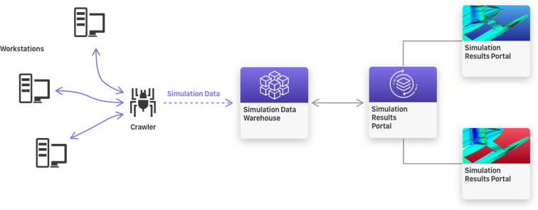 fde0f6988e46a875374f1f49754578803b68d1e4