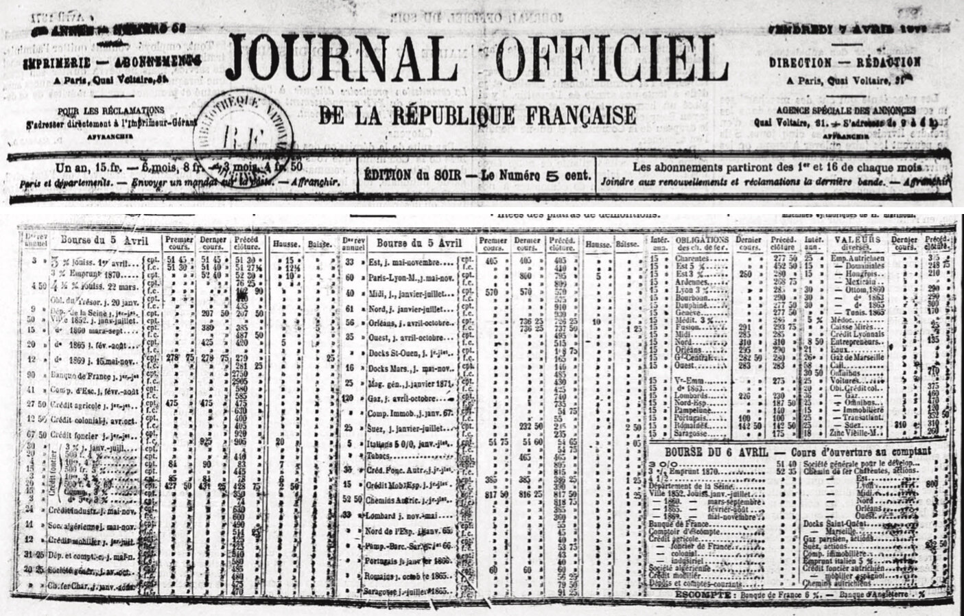 La Borsa funziona malgrado il blocco