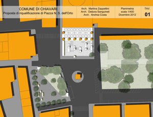 moduli.jpeg moduli.jpeg