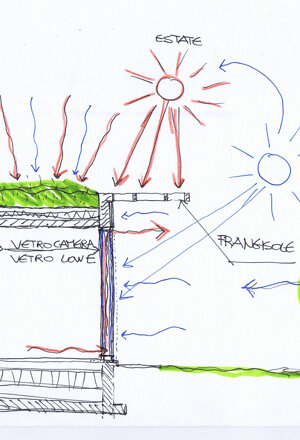 3.lab.jpeg 3.lab.jpeg