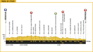 6-tappa-300x168-63417433.png