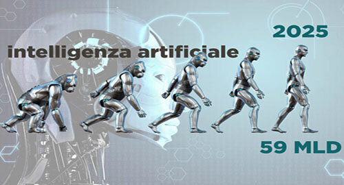Bando borse di studio per frequenza Executive Short Master AIT in “Intelligenza Artificiale e Data Science per il Turismo” Bando borse di studio per frequenza Executive Short Master AIT in “Intelligenza Artificiale e Data Science per il Turismo”