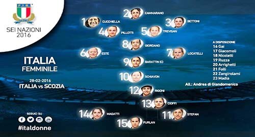 RBS 6 NAZIONI 2016 femminile, l'Italdonne affronta domani a Bologna la Scozia