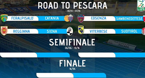Serie C - Play off, il Catania sfider&agrave; la Feralpi Sal&ograve; il 30 Maggio ed il 3 Giugno