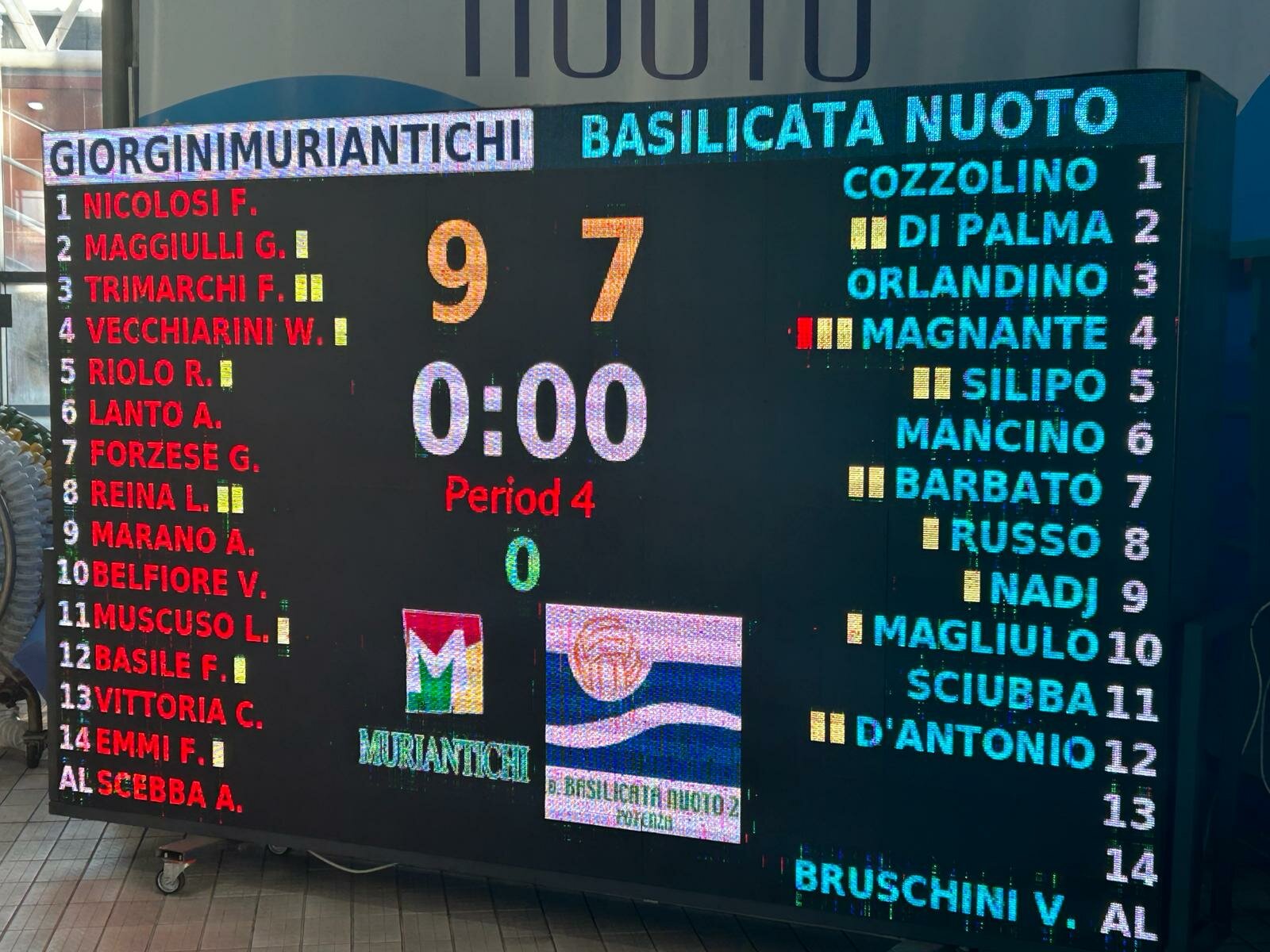 Serie B, la Giorgini Muri Antichi supera 9-7 la Basilicata Nuoto 2000