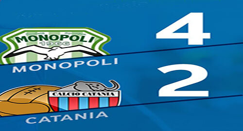 Serie C, il Catania cade malamente (4-2) in casa del Monopoli, etnei ancora deludenti in trasferta