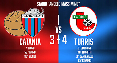 Serie C, la Turris espugna il "Massimino", Catania in dieci (espulso Russini) battuto 4-3