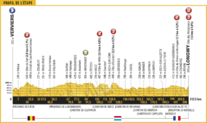 tour-de-france-2017-stage-3-1495792298-300x179-936957690.png